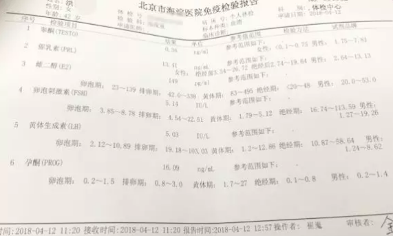 洪女士治疗后检查报告